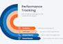 create modern powerpoint and google slides presentations